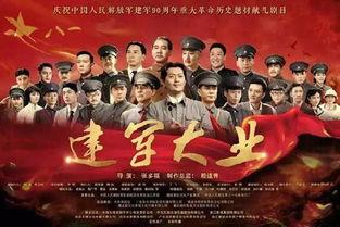 健军大业在线观看,在线观看，揭秘我国军事发展壮丽篇章